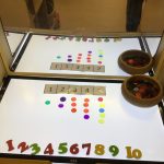 A mirrored desk with counters and number